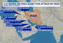 Iran oo weerartay saldhigyada Mareykanka ee Bariga Dhexe