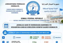 Aqriso: Jadwalka doorashada gudoonka Baarlamaanka iyo madaxweynaha Koofur Galbeed oo la shaaciyay.