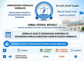 Aqriso: Jadwalka doorashada gudoonka Baarlamaanka iyo madaxweynaha Koofur Galbeed oo la shaaciyay.